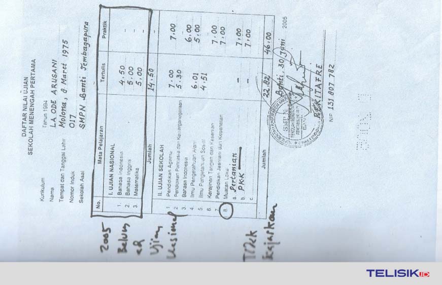 Indikasi Permainan SP3 Kasus Plt. Bupati Busel Semakin Terbongkar