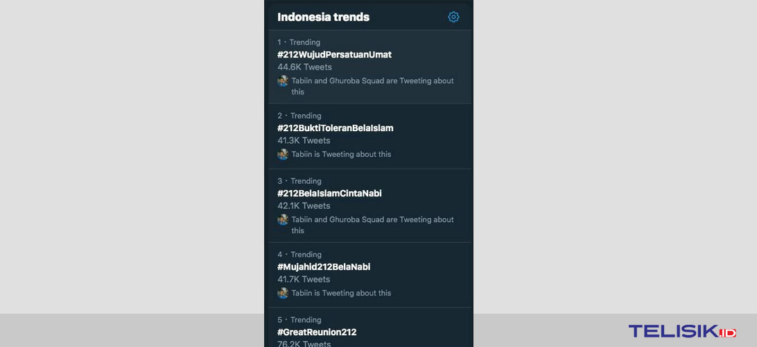 Aksi 212 Trending Topik di Twitter