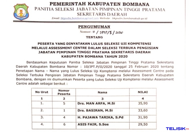 Dua Calon Sekda Bombana Gugur