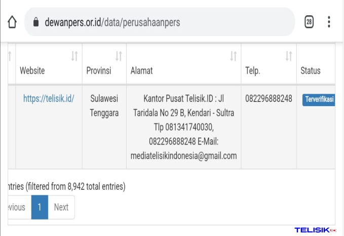 Telisik.id Resmi Terdaftar di Dewan Pers