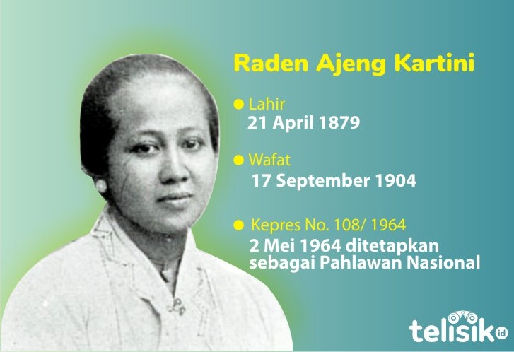 Arti Penting Hari Kartini Bagi Generasi Kini