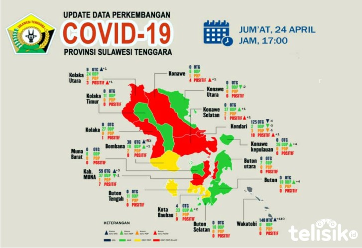 Awal Ramadan, Satu Warga Konsel Positif COVID-19
