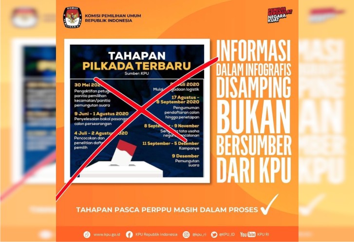 Hoaks, Informasi Tahapan Pilkada Desember 2020
