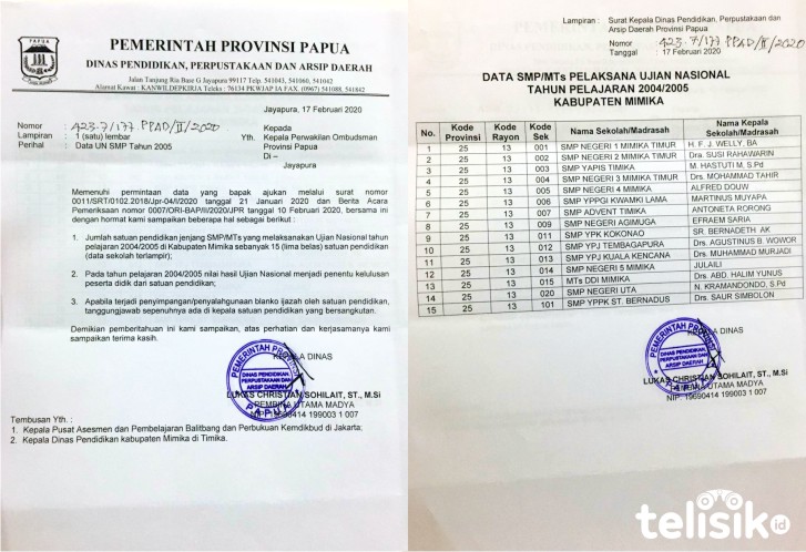 Ini Bukti Baru Dugaan Ijazah Palsu Bupati Busel