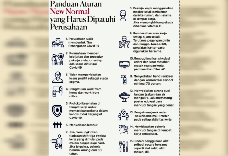 Ini Panduan New Normal yang Harus Dipatuhi