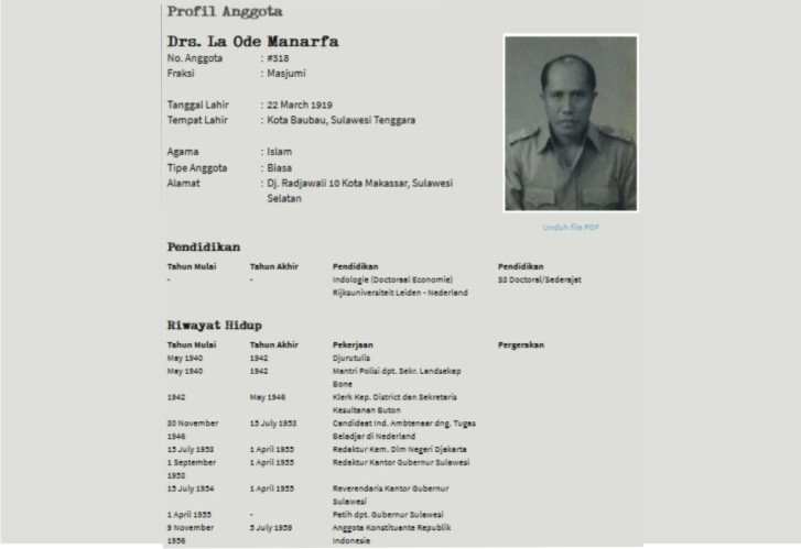 Manarfa, Sosok Pendidikan di Buton