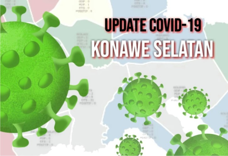 Update COVID-19 di Konsel, OTG Membludak 142 Kasus