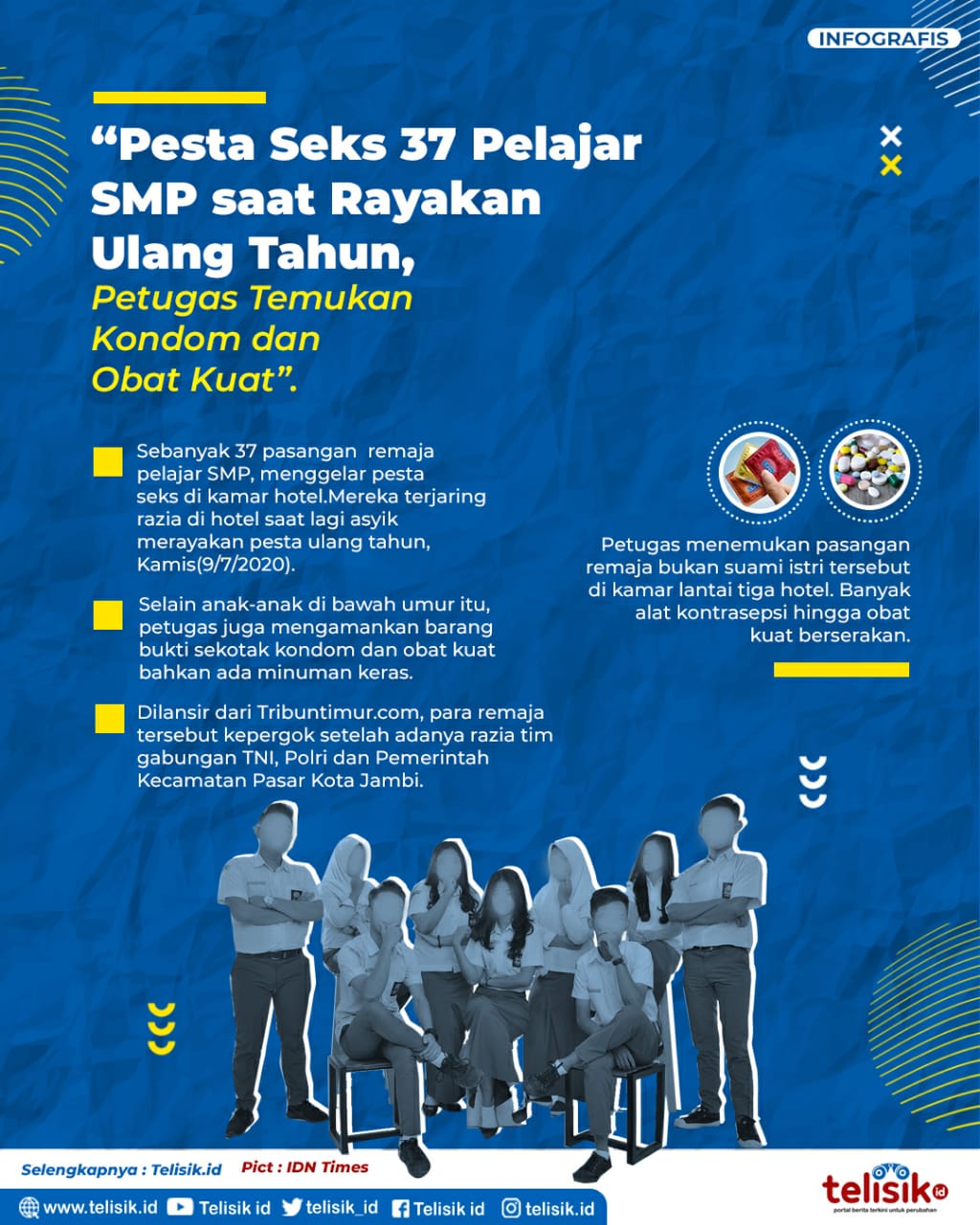 Infografis: Pesta Seks 37 Pelajar SMP saat Rayakan Ulang Tahun, Petugas Temukan Kondom dan Obat Kuat