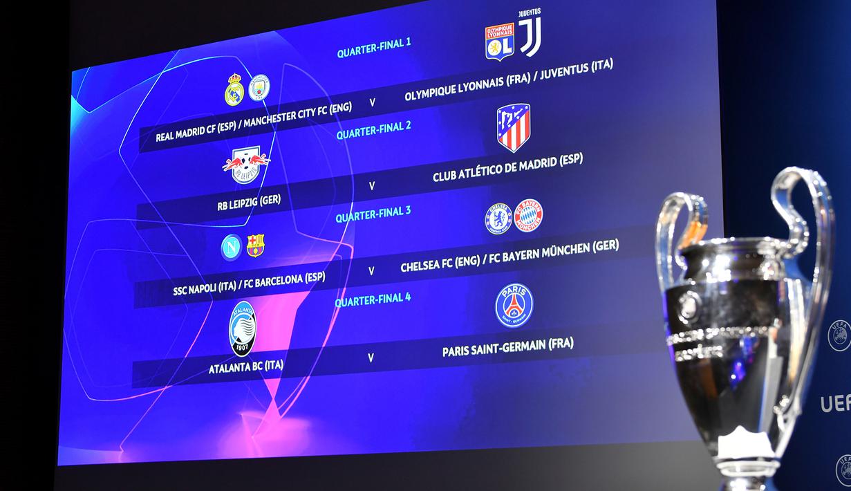 Ini Hasil Drawing Perempat Final Liga Champion 2020, Digelar Agustus