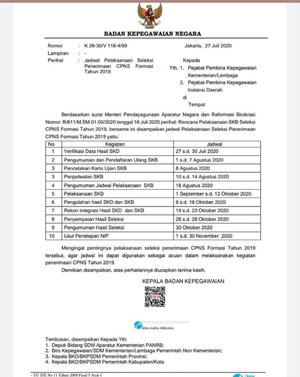 Ini Tanggal Pelaksanaan SKB CPNS