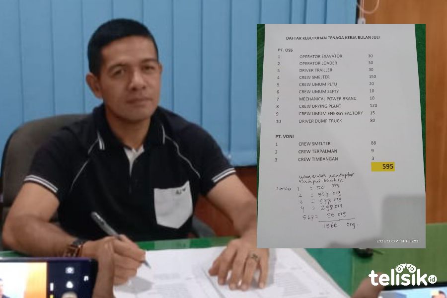 Mendesak, Pemkab Bakal Kirim Berkas TKL Gelombang Satu