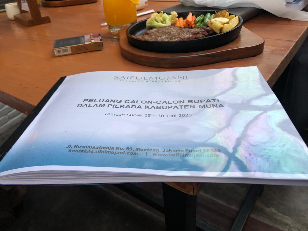 Pemalsuan Hasil Survei Perbuatan Tercela