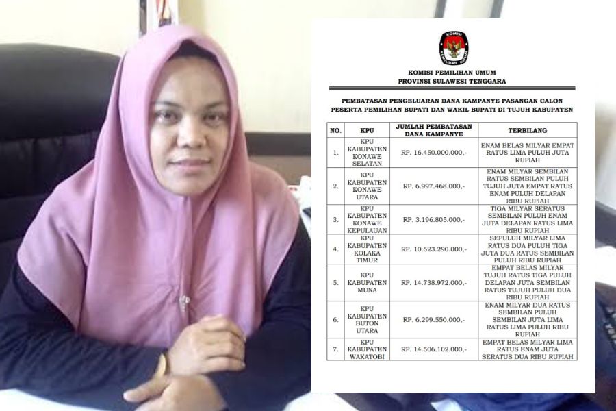 Langgar Batasan Dana Kampanye, Paslon Bakal Gugur