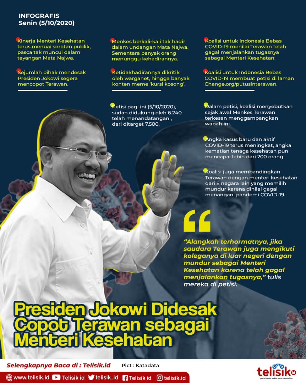 Infografis: Presiden Jokowi Didesak Copot Terawan sebagai Menteri Kesehatan