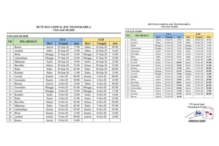 Jadwal KM Tilongkabila Oktober 2020