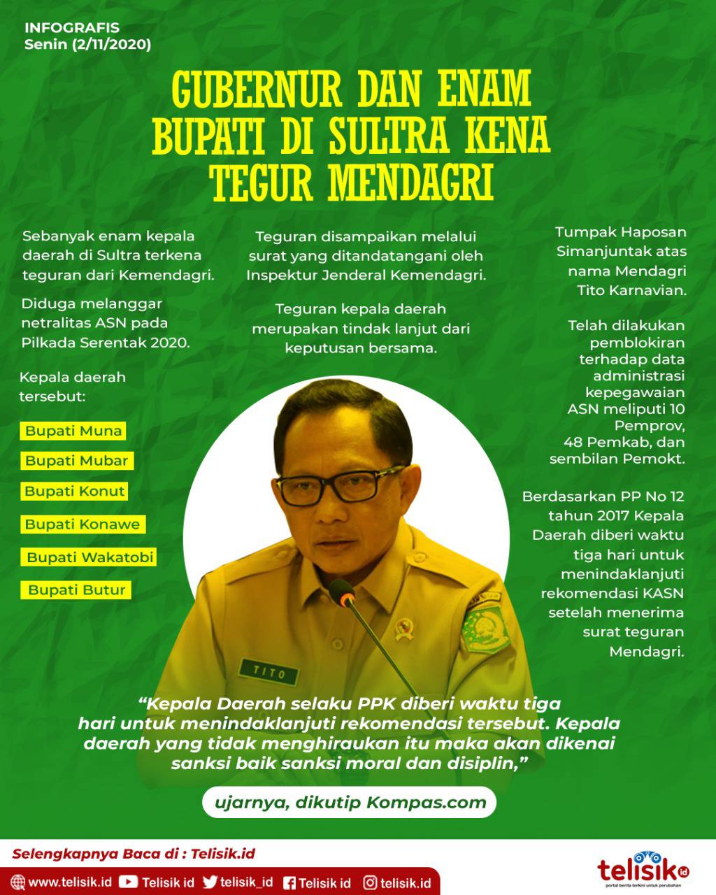 Infografis: Gubernur dan Enam Bupati di Sultra Kena Tegur Mendagri