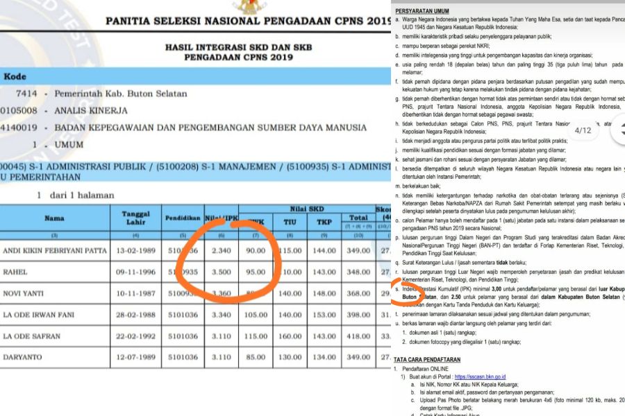 Pengumuman Rekrutmen CPNS 2019 di Busel Ada Kejanggalan