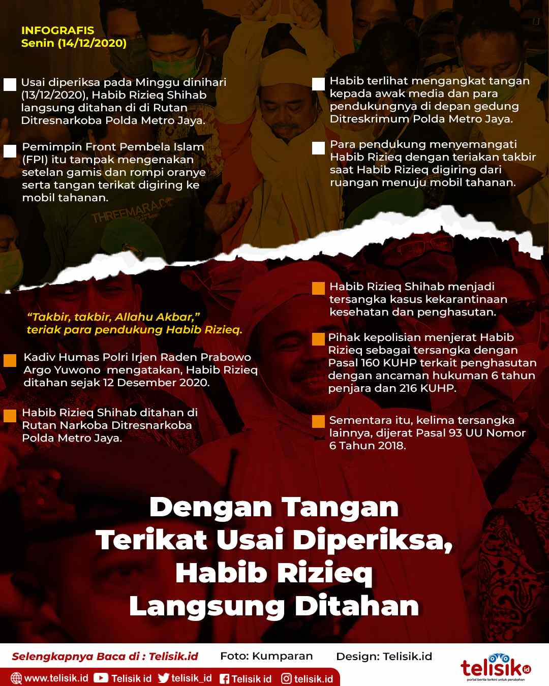 Infografis: Dengan Tangan Terikat Usai Diperiksa, Habib Rizieq Langsung Ditahan
