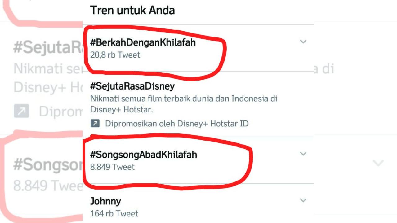 Awali Tahun 2021, Ide Khilafah Trending di Twitter