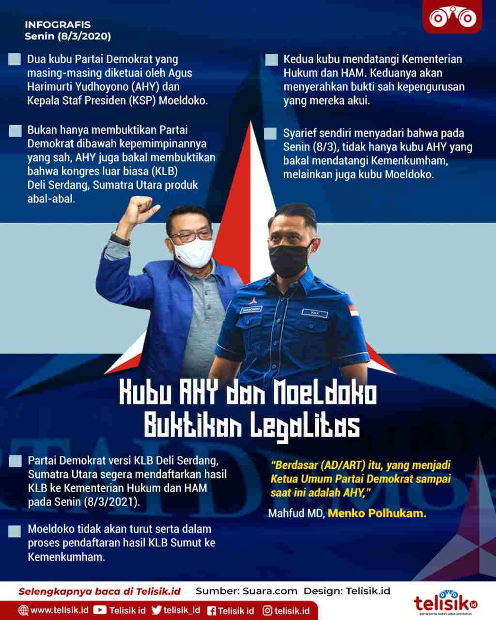 Infografis: Kubu AHY dan Moeldoko Buktikan Legalitas