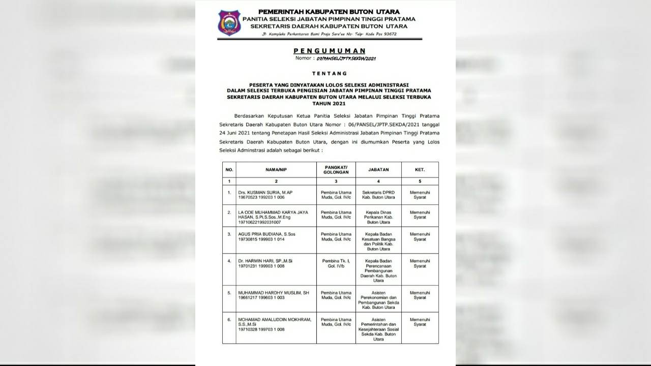 6 Nama Dinyatakan Lolos Seleksi Administrasi Lelang Jabatan Sekda Butur