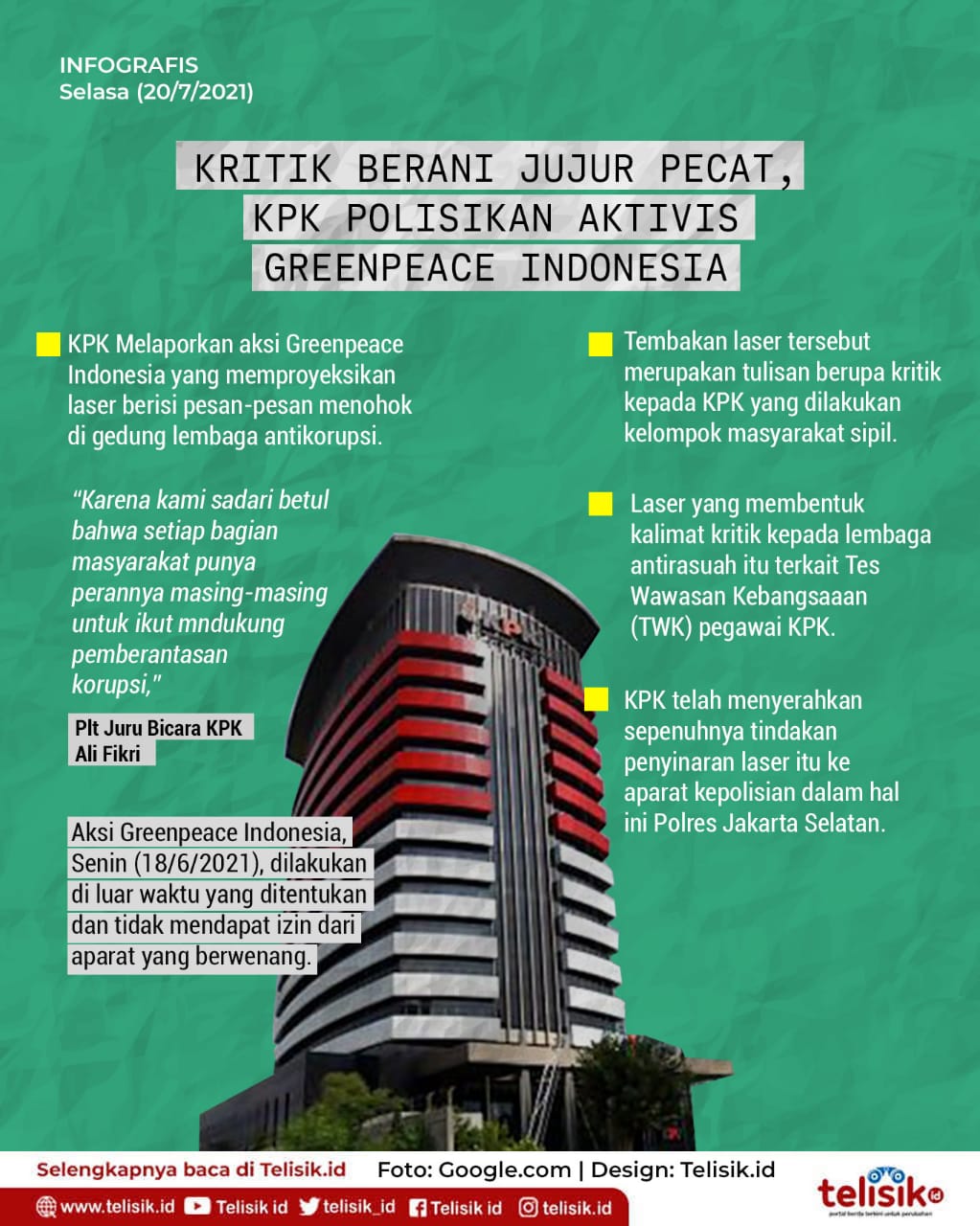 Infografis: Kritik Berani Jujur Pecat, KPK Polisikan Aktivis Greenpeace Indonesia
