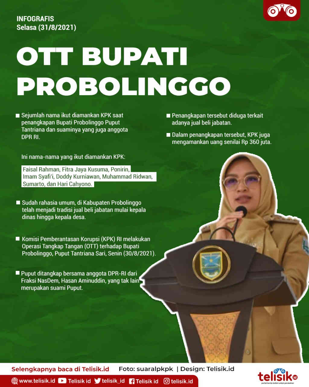 Infografis: OTT Bupati Probolinggo, Ini Nama-Nama yang Ikut Diamankan KPK