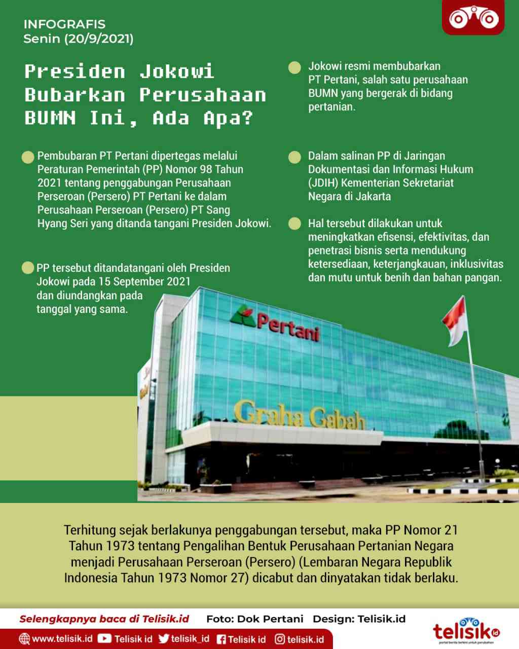 Infografis: Presiden Jokowi Bubarkan perusahaan BUMN Ini, Ada Apa?