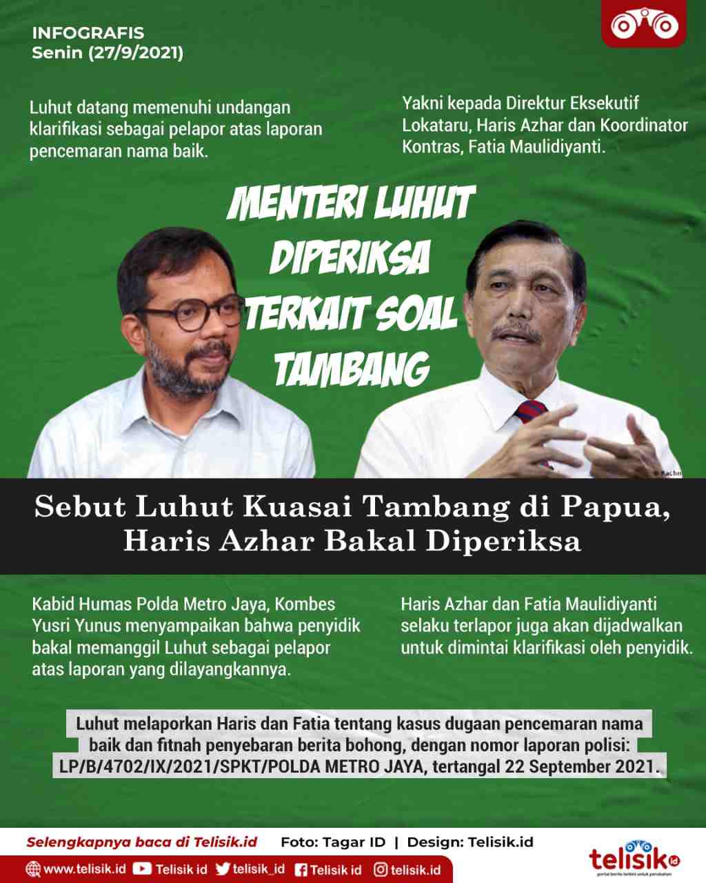 Infografis: Sebut Luhut Kuasai Tambang di Papua, Haris Azhar Bakal Diperiksa