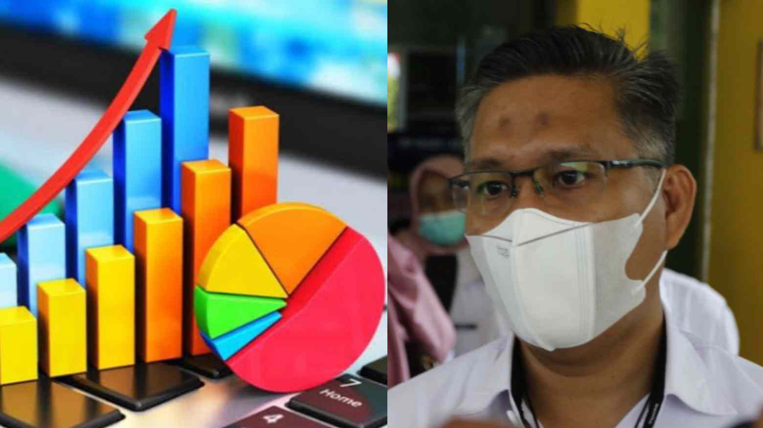 Sulkarnain Masih Kalah di Polling Telisik.id, Siapa Unggul?