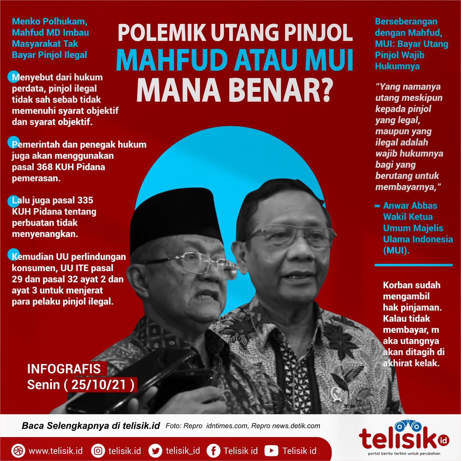 Infografis: Polemik Utang Pinjol, Mahfud Atau MUI Mana Benar?
