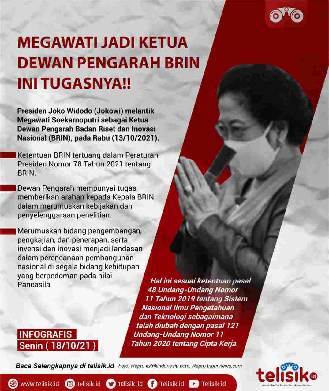 Infografis: Megawati Jadi Ketua Dewan Pengarah BRIN, Ini Tugasnya