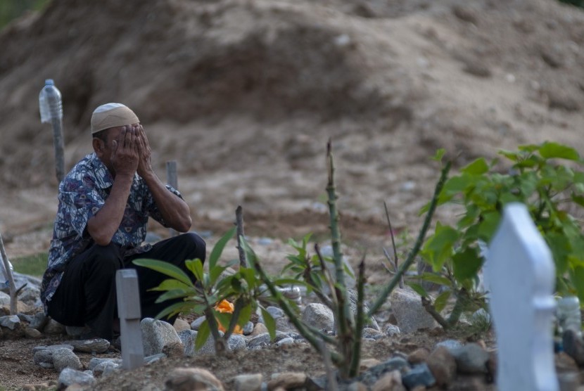 Dalil-Dalil yang Membenarkan Adanya Siksa Kubur