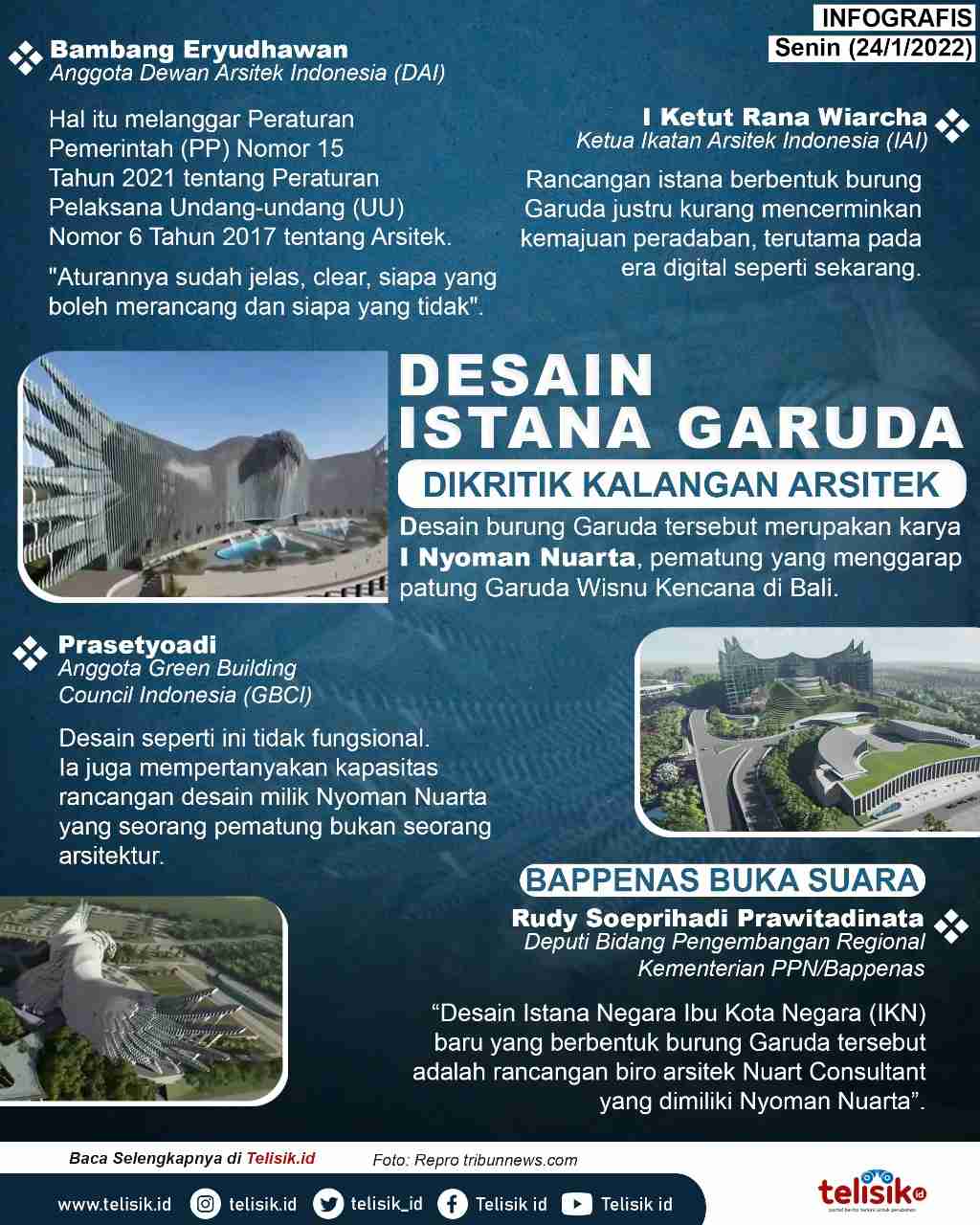 Infografis: Desain Istana Garuda Dikritik Kalangan Arsitek