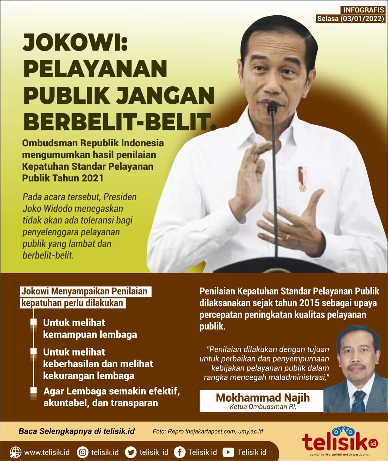 Infografis: Jokowi: Pelayanan Publik Jangan Berbelit-belit