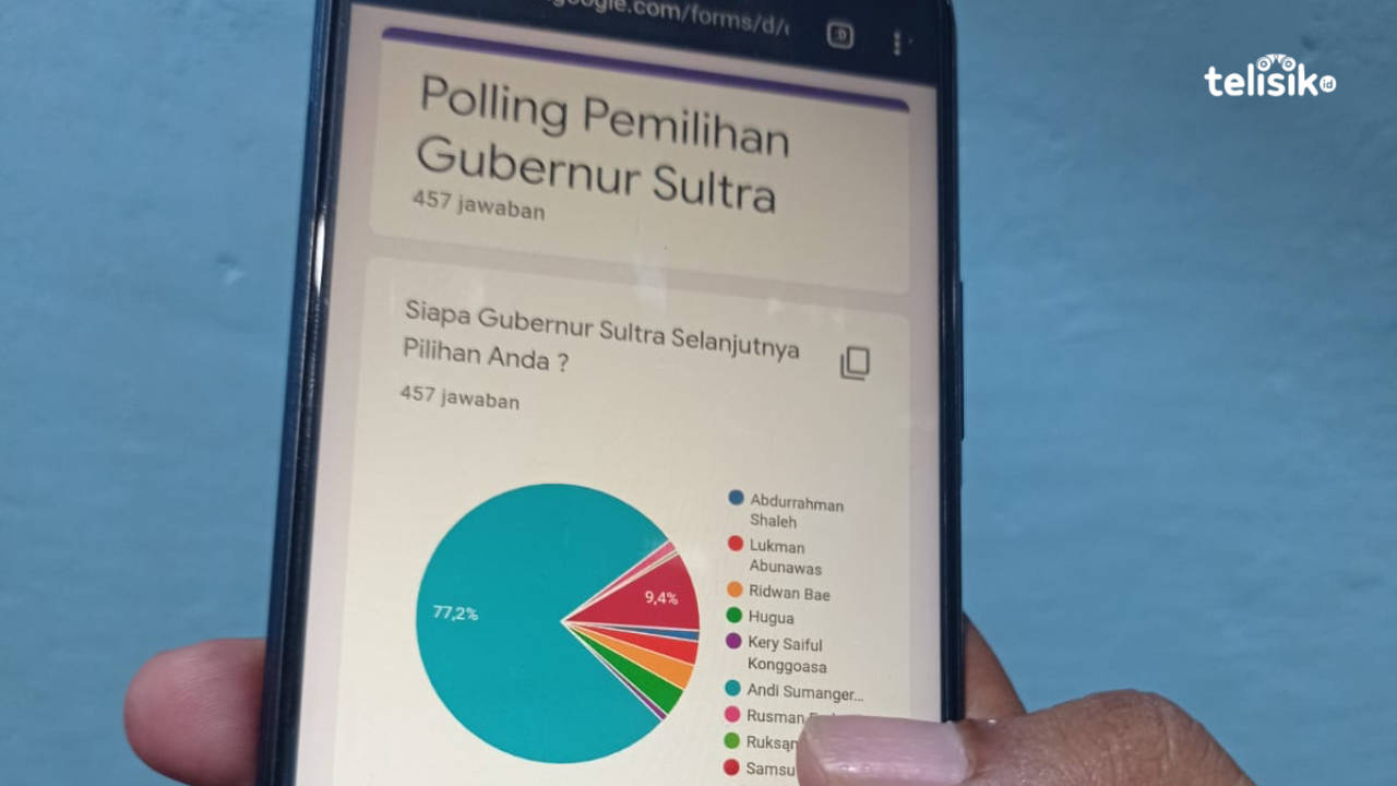 Kembali Dirilis, Berikut Hasil Sementara Polling Pilgub Sultra 2024