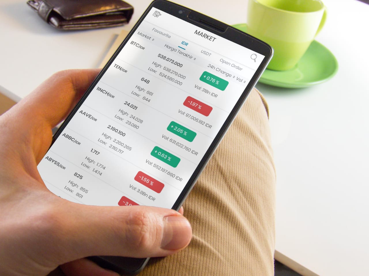 Begini Tips Memilih Aset Kripto Melalui Analisis Fundamental