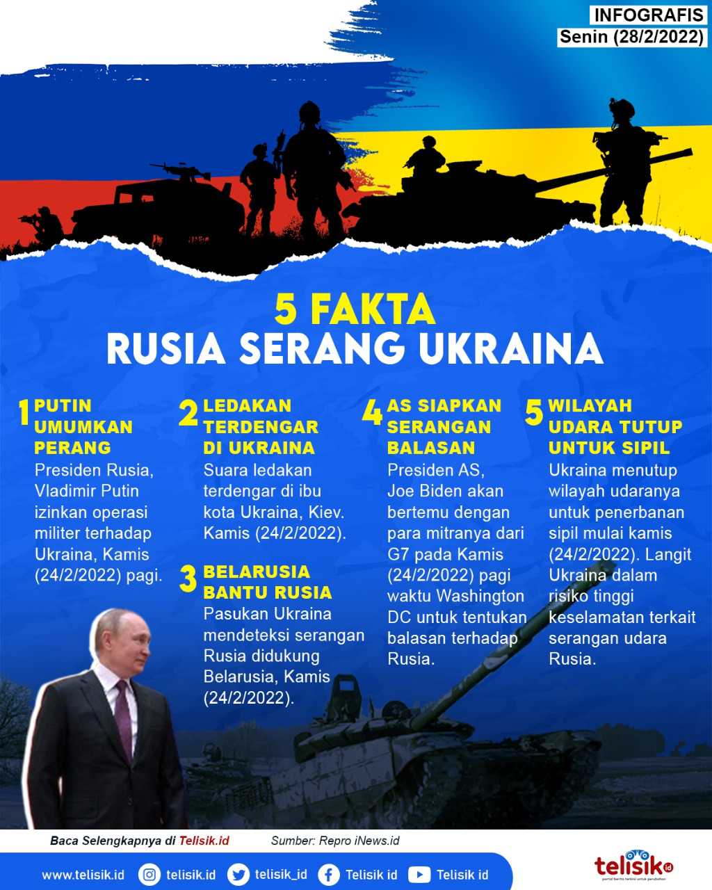 Infografis: 5 Fakta Rusia Serang Ukraina