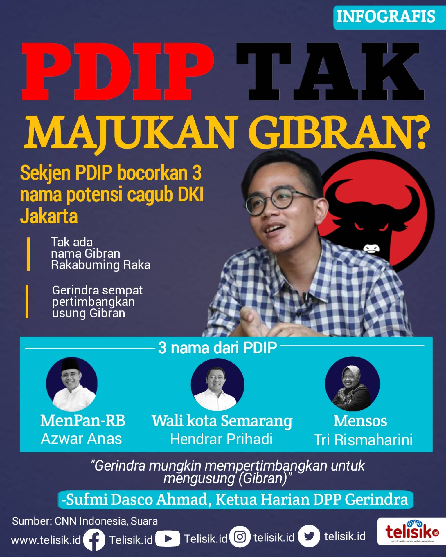 Infografis: Sekjen PDIP Bocorkan 3 Nama Potensial Calon Gubernur DKI Jakarta 