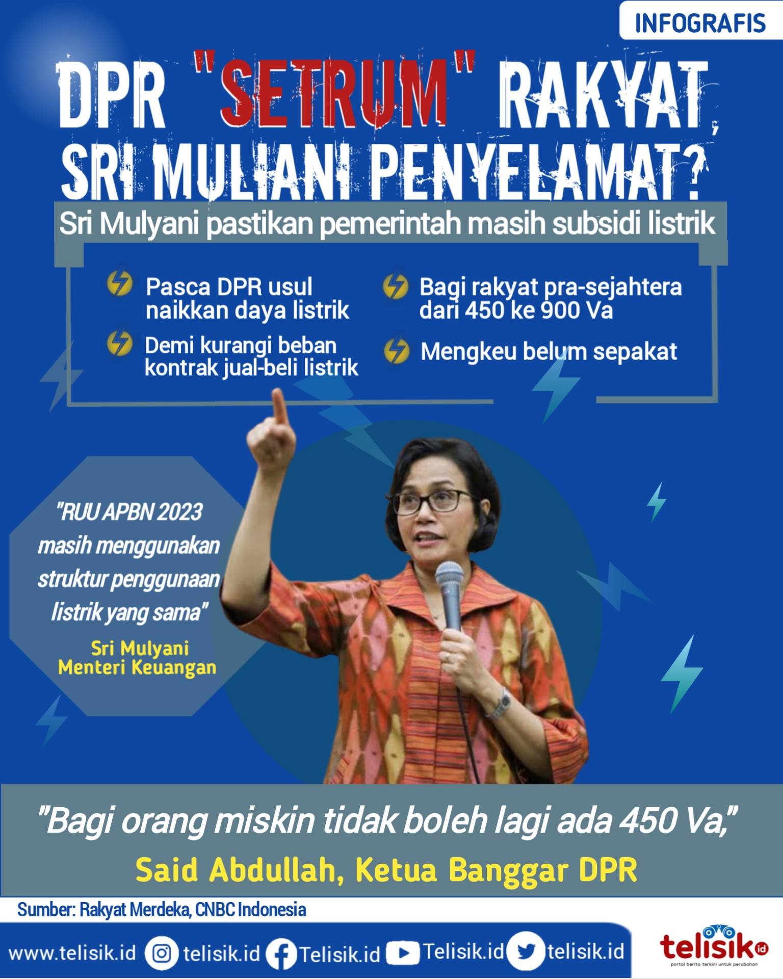 Infografis: Sri Mulyani Pastikan Pemerintah Masih Subsidi Listrik 450 VA