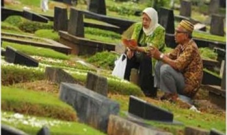 6 Pertanyaan Malaikat di Alam Kubur