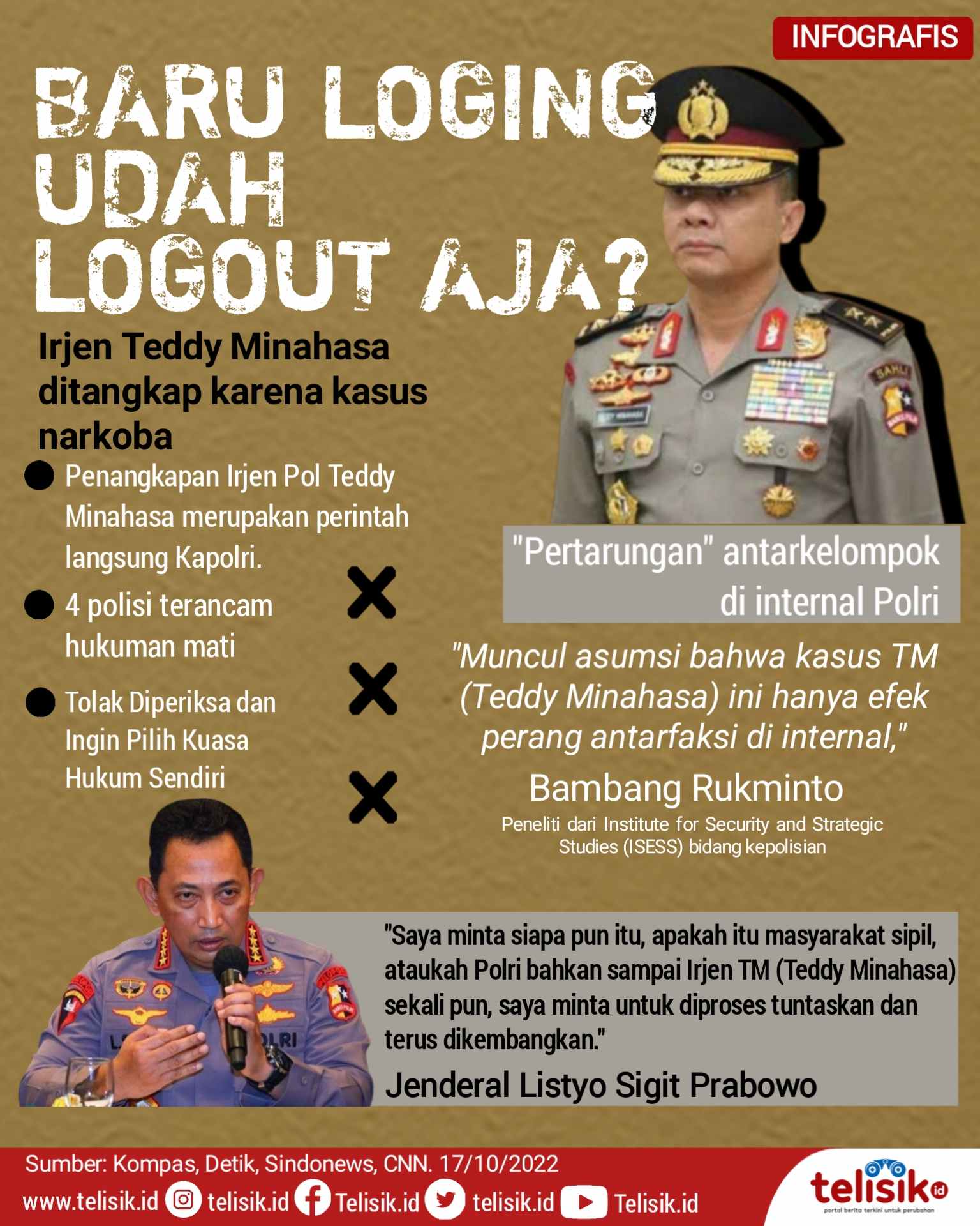 Infografis: Terlibat Kasus Narkoba Irjen Teddy Minahasa, 4 Polisi Terancam Hukuman Mati 