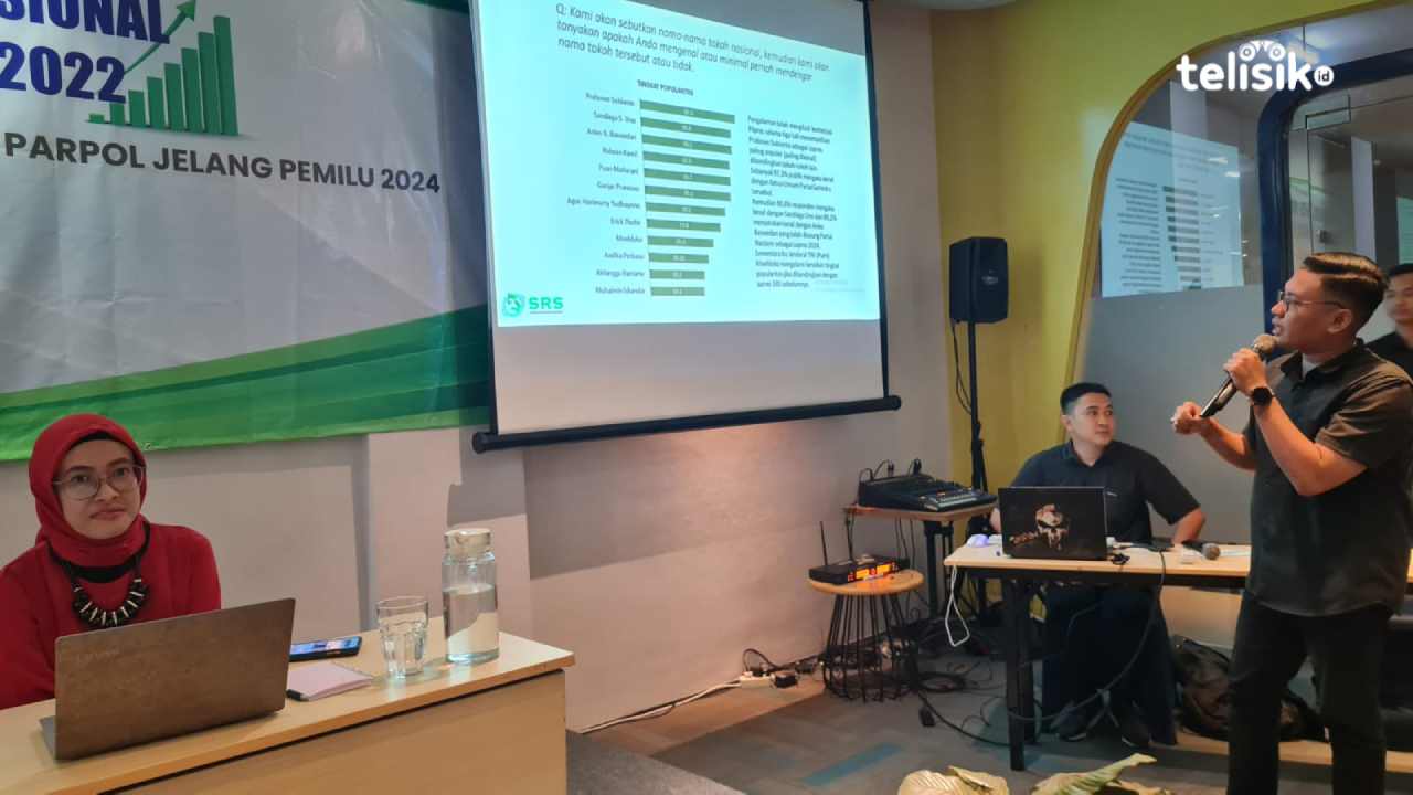 Moeldoko Layak Maju Capres di Pemilu 2024