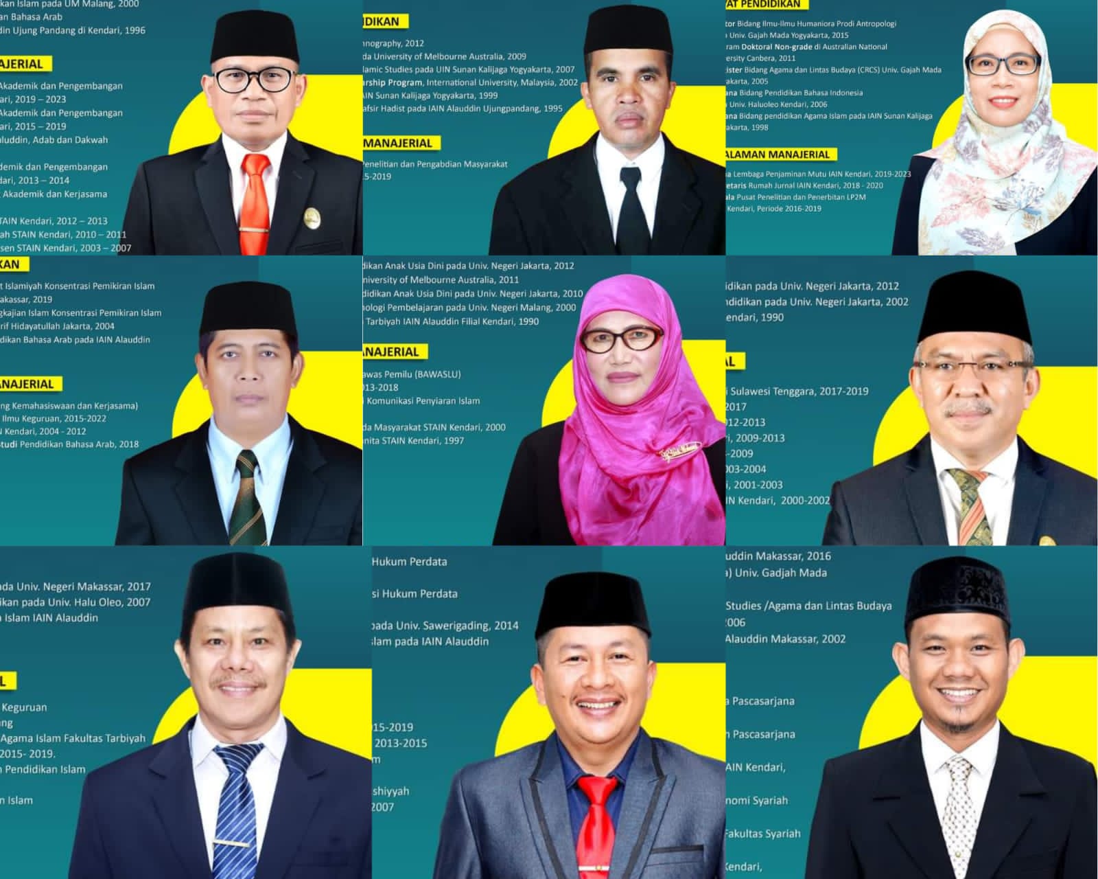 Nasib 9 Bakal Calon Rektor IAIN Kendari di Tangan Kementerian Agama