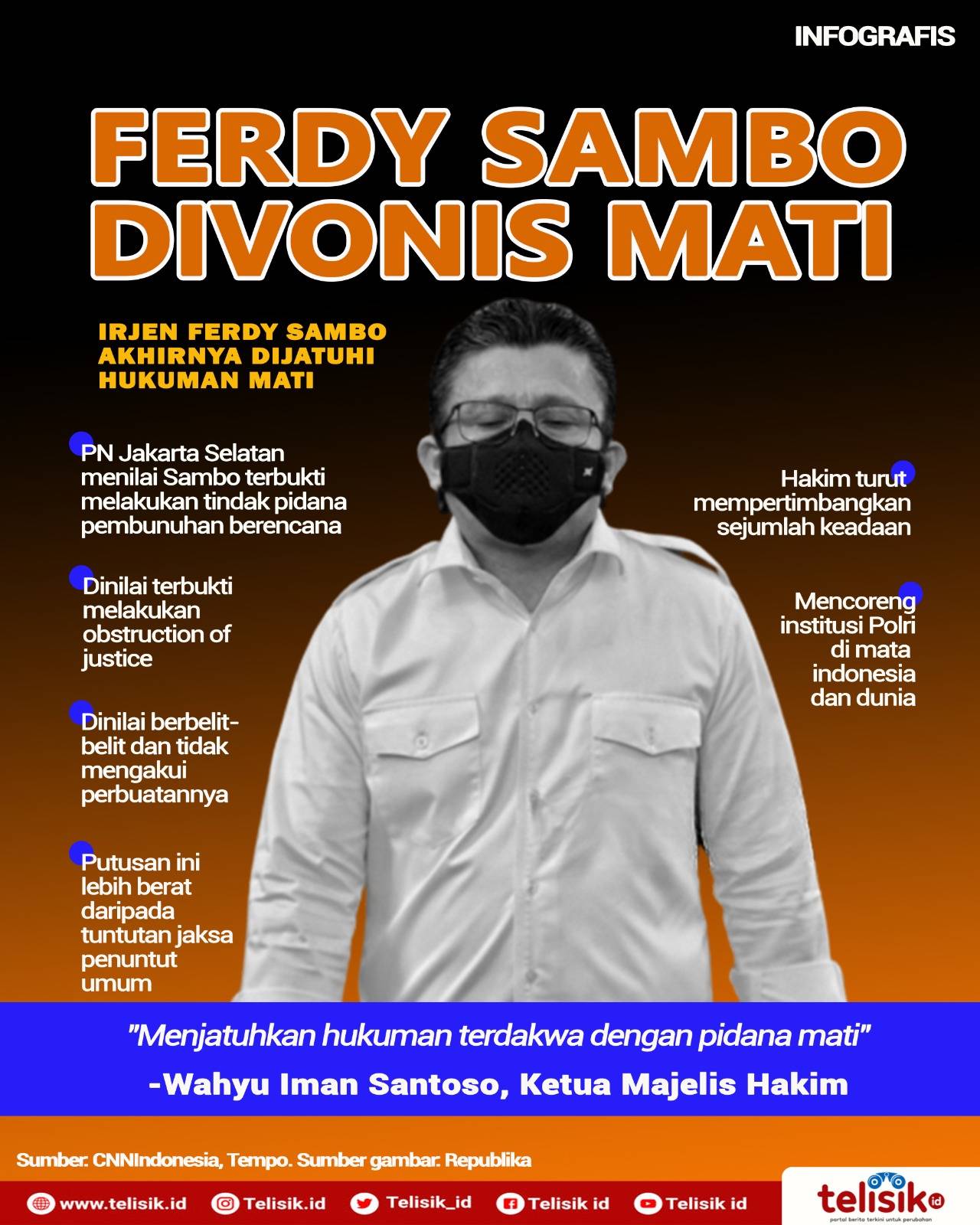 Infografis: Ferdy Sambo Akhirnya Dijatuhi Hukuman Mati