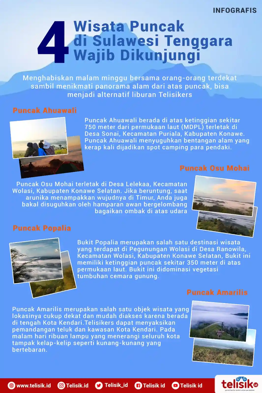 Infografis: 4 Wisata Puncak di Sulawesi Tenggara Wajib Dikunjungi