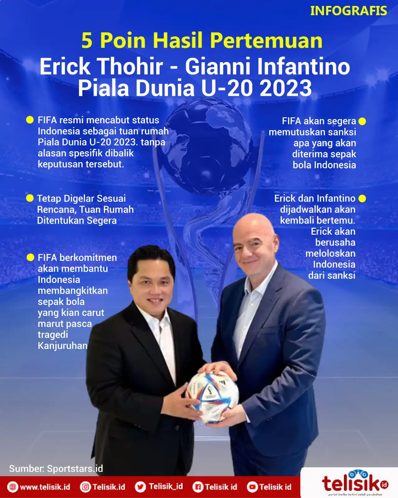 Infografis: 5 Point Hasil Pertemuan Erick Thohir - Gianni Infantino Terkait Piala Dunia U-20 2023