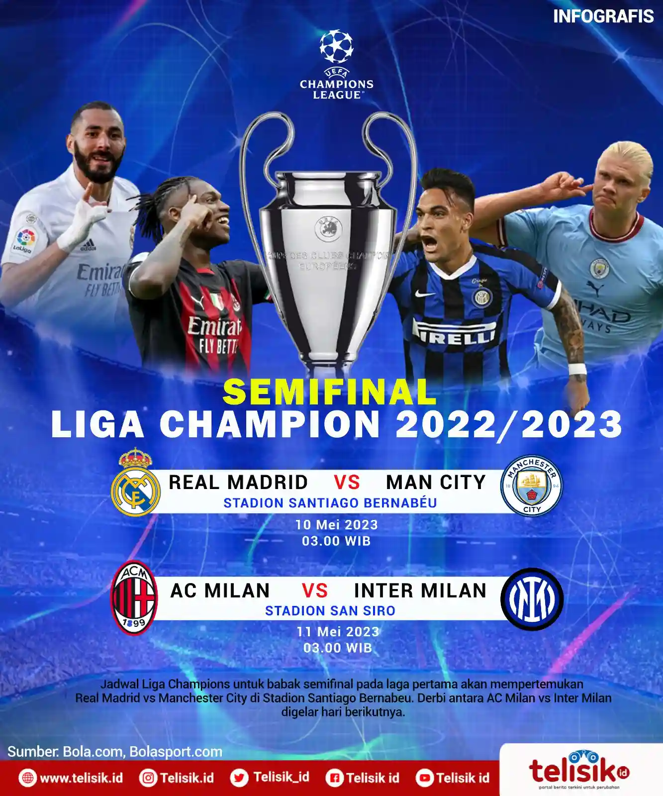 Infografis: Jadwal Semifinal Liga Champions 2023, Duo Milan Saling Sikut