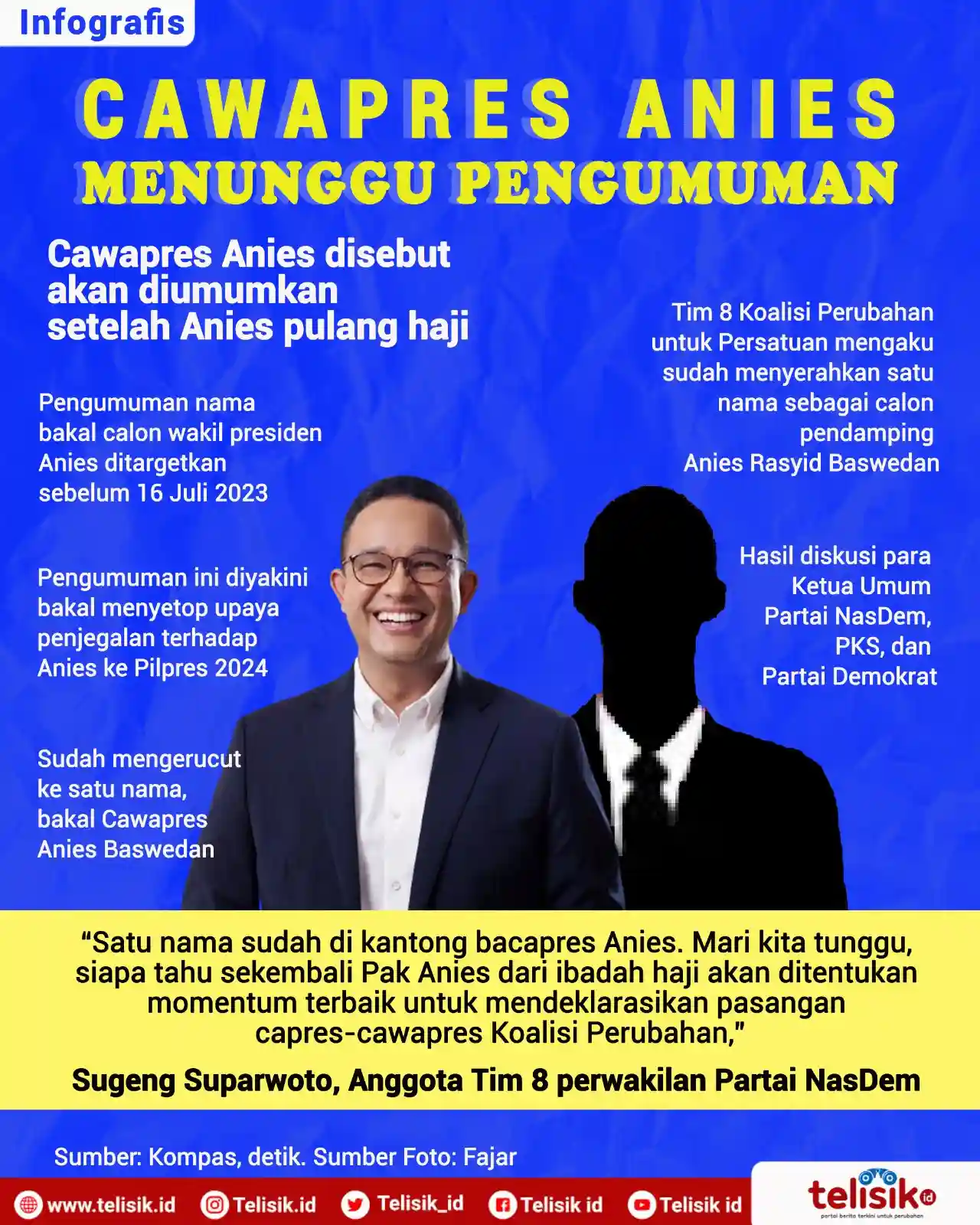 Infografis: Sepakat 3 Partai, Cawapres Anies Baswedan Diumumkan