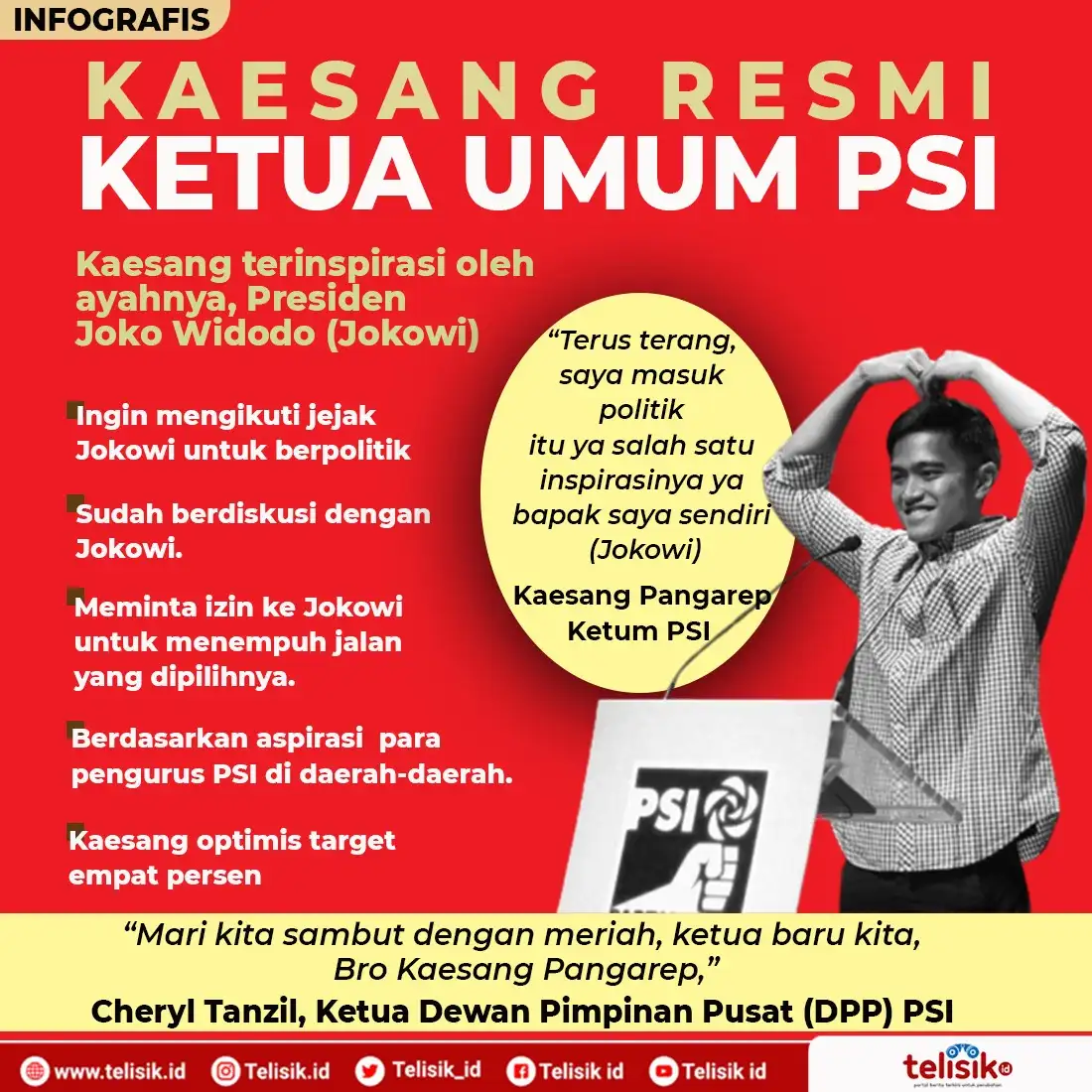 Infografis: Kaesang Resmi Jadi Ketua Umum PSI